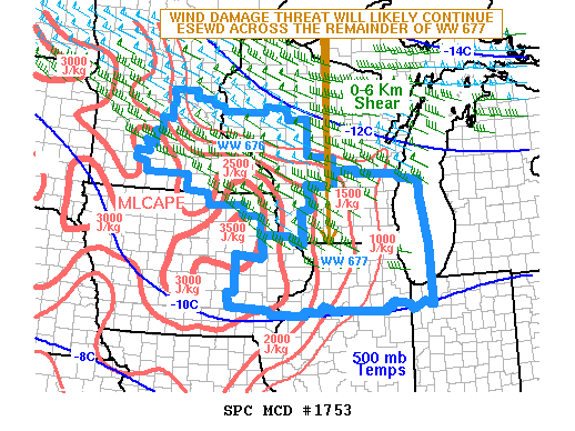 MD 1753 graphic