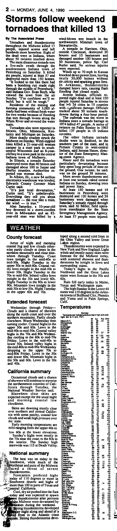 June 1990 Tornado Outbreak